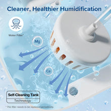 Load image into Gallery viewer, LEVOIT OasisMist 1000S (10L) Smart Humidifier for Home Large Room Bedroom, Last 100 Hours Suitable for Indoor Plant, Cover up to 600ft², Easy Top Fill, Remoter &amp; Voice Control, Auto Mode, Quiet, White