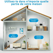 Load image into Gallery viewer, MIDEA Climatiseur PortaSplit Mobile Silencieux 4-in-1| 12000 BTU | Chauffage et Climatisation Portable Prêt à Poser 3,5kW- Clim Mobile avec rafraîchisseur, déshumidificateur, chauffage,ventilateur