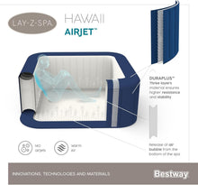 Load image into Gallery viewer, Spa gonflable rond BESTWAY Lay-Z-Spa® Miami Airjet™ 2 - 4 personnes