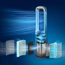 Load image into Gallery viewer, Philips Air Performer 3-en-1 : Purificateur, Chauffage &amp; Ventilateur Rafraîchisseur – Nettoie 70m², Élimine 99,97% des Allergènes et Polluants. Filtre HEPA, Capteurs Intelligents, App (AMF870/15)
