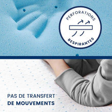 Load image into Gallery viewer, ViscoSoft - Surmatelas 160 x 200 Gel, Surmatelas Rafraichissant Memoire de Forme 5cm, Effet Frais et Relaxant, Housse Bambou Lavable &amp; Amovible, Surmatelas Gel Confort Moelleux (160 x 200 x 5 cm)