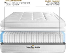 Load image into Gallery viewer, Royal Palace Bedding Windsor Pocket Spring Mattress + Memory Foam Maxi Thickness 140 x 190 cm | Thickness: 26 cm | Comfort: Balanced