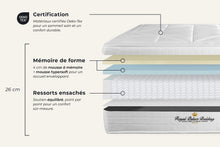 Load image into Gallery viewer, Royal Palace Bedding Windsor Pocket Spring Mattress + Memory Foam Maxi Thickness 140 x 190 cm | Thickness: 26 cm | Comfort: Balanced