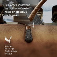 Load image into Gallery viewer, Philips Rasoir i9000 Prestige Ultra, Rasoir électrique 100% étanche, Technologie Skin IQ Pro, Système Triple Lift &amp; Cut, Lames de précision NanoTech rotatives 360°, 5 modes de rasage, XP9401/38