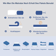 Load image into Gallery viewer, Matoresu Double Mattress 160 x 190 cm Memory Foam Height 25 cm Medium Rigid H3 Ergonomic 7 Zone Cold Foam Comfortable Breathable Fabric Cover