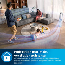 Load image into Gallery viewer, Philips Air Performer 3-en-1 : Purificateur, Chauffage &amp; Ventilateur Rafraîchisseur – Nettoie 70m², Élimine 99,97% des Allergènes et Polluants. Filtre HEPA, Capteurs Intelligents, App (AMF870/15)