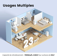 Load image into Gallery viewer, COMFEE Breezy Cool 2.6 | Climatiseur Mobile Connecté 9000 BTU