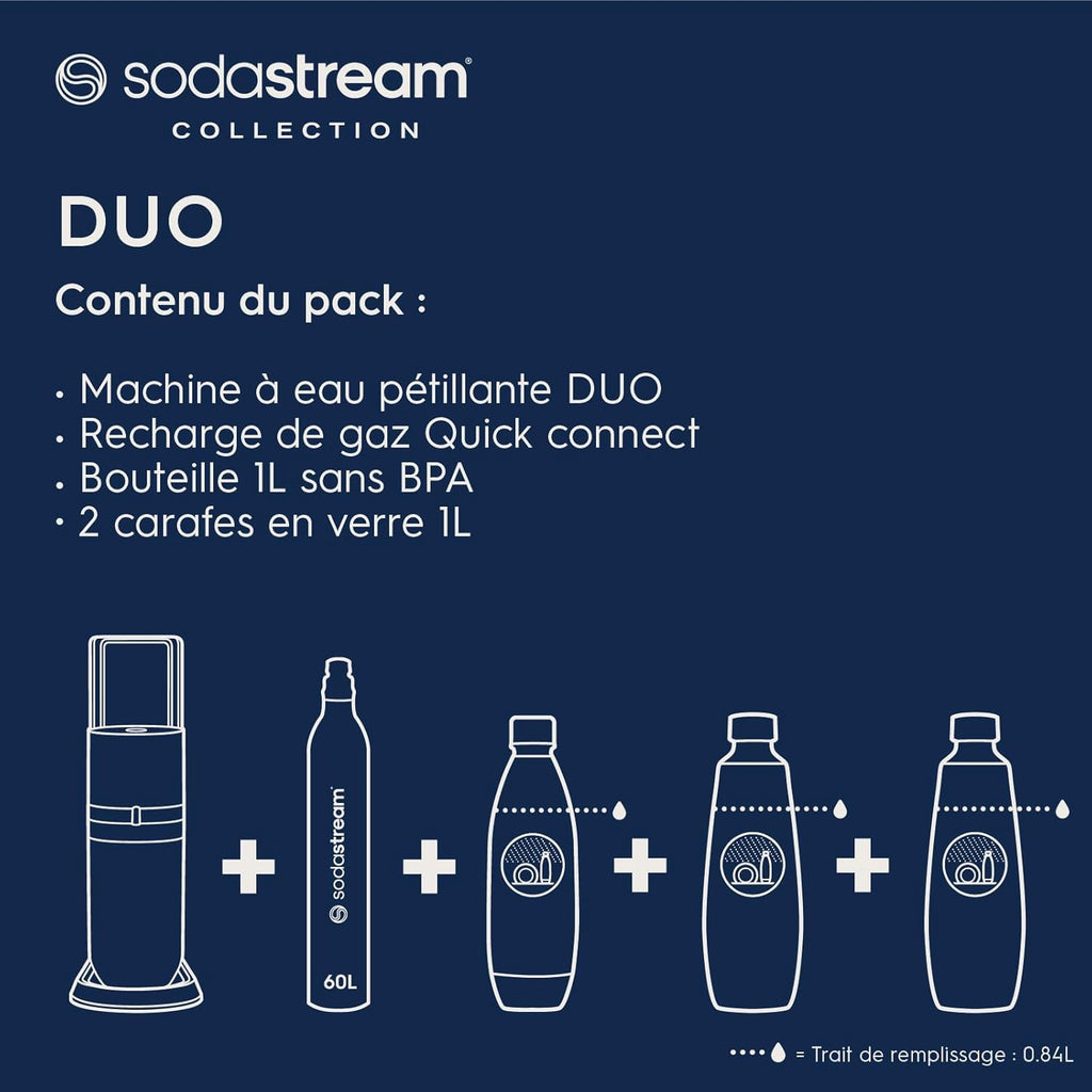 SodaStream Duo Sparkling Water Machine for Glass Jug | Pack of 2 Glass Jugs 1L + 1 Bottle 1L Dishwasher Safe + 1 60L Gas Refill Clip On | Black [Amazon Exclusive]