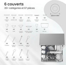 Load image into Gallery viewer, COMFEE’ TD602E-W | Lave-vaisselle Compact 6 Couverts