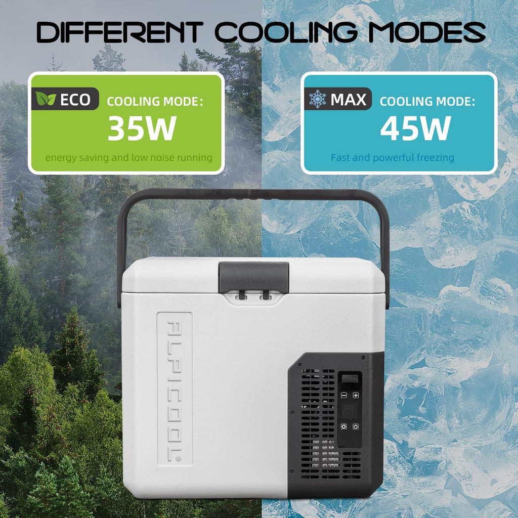 Alpicool LGMP8 8L Glaciere Portable Réfrigérateur Voiture Camping Congélateur 12/24V Mini Frigo pour Maison, Bureau ou Pique-Nique en Plein Air/ -20 à 20℃(Batterie Non Incluse)