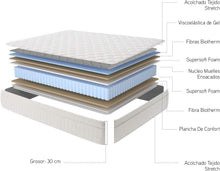 Load image into Gallery viewer, Moonia - Matelas Ressorts Ensachés 135 x 190 cm - Grand Lit - Matelas de Haute Durabilité - Matelas Anti-acariens - Modèle Box Spring Premier