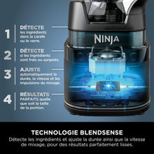 Load image into Gallery viewer, Ninja Detect Power Blender Processor Pro 3-in-1, Blender 1200W, Mixing Bowl, Blender Blade, Individual Cup, Container, Knead, Blender, Chopping &amp; Mixing, Black, TB401EU