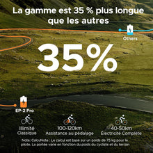 Load image into Gallery viewer, ENGWE EP-2 Pro Vélo électrique Pliable 20 × 4.0 Fat Bike Electrique 7 Vitesses avec Batterie Amovible 48V 13Ah Autonomie 120km Tout-Terrain &amp; VTT &amp; Plage &amp; Neige