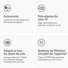 Load image into Gallery viewer, Dyson V8 Advanced™ Aspirateur Balai sans Fil – 130 AW, 40 Min d’autonomie, Brosse Motorbar Auto-démêlante, Accessoires combinés, Station Murale, Argent/Nickel
