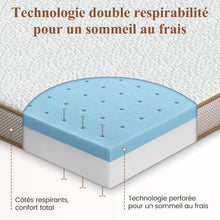 Load image into Gallery viewer, BedStory [Nouvelle Technologie] Surmatelas 160 x 200 à Mémoire de Forme de 7.5CM, Surmatelas de Haute Densité avec Gel Plus Respirant, Housse Amoivible et Lavable