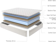 Load image into Gallery viewer, Moonia - Matelas Ressorts Ensachés 135 x 190 cm - Grand Lit - Matelas de Haute Durabilité - Matelas Anti-acariens - Modèle Box Spring Premier