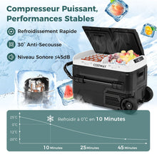 Load image into Gallery viewer, Glacire lectrique Portable Double Zone 40L Rfrigrateur de Voiture 12 V  Compresseur -20鈩兟爚聽20鈩12/24V CC et 100-240V CA Noir -