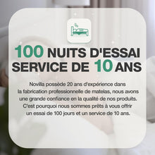 Load image into Gallery viewer, Novilla Matelas en Mousse 140x190, Matelas Amovible à 7 Zones de Confort, Réversible Été/Hiver, Respirable, Hauteur 18 cm