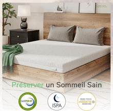 Load image into Gallery viewer, Novilla Matelas en Mousse 140x190, Matelas Amovible à 7 Zones de Confort, Réversible Été/Hiver, Respirable, Hauteur 18 cm