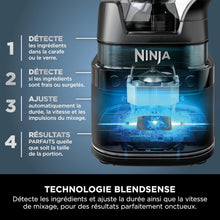 Load image into Gallery viewer, Ninja Detect Power Blender Processor Pro 3-in-1, Blender 1200W, Mixing Bowl, Blender Blade, Individual Cup, Container, Knead, Blender, Chopping &amp; Mixing, Black, TB401EU