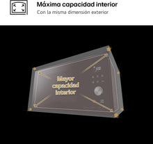 Load image into Gallery viewer, LG - Micro-ondes Grill Smart Inverter blanc
