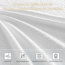 Load image into Gallery viewer, BedStory [Nouvelle Technologie] Surmatelas 160 x 200 à Mémoire de Forme de 7.5CM, Surmatelas de Haute Densité avec Gel Plus Respirant, Housse Amoivible et Lavable