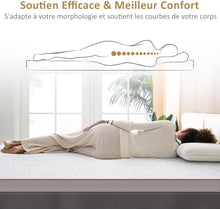 Load image into Gallery viewer, BedStory [Nouvelle Technologie] Surmatelas 160 x 200 à Mémoire de Forme de 7.5CM, Surmatelas de Haute Densité avec Gel Plus Respirant, Housse Amoivible et Lavable