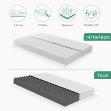 Load image into Gallery viewer, Novilla Matelas en Mousse 140x190, Matelas Amovible à 7 Zones de Confort, Réversible Été/Hiver, Respirable, Hauteur 18 cm