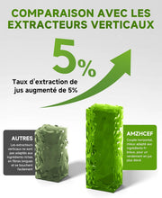 Load image into Gallery viewer, AMZCHEF Extracteur Jus - Extracteur de Jus de Fruits et Légumes - Presses-agrumes à Froid sans BPA avec 2 Tasses et Brosse - Fonction de Mastication Inversée pour Éviter les Blocages - Argent