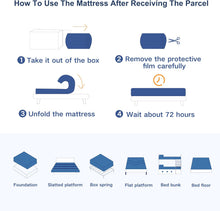 Load image into Gallery viewer, Matoresu Double Mattress 160 x 190 cm Memory Foam Height 25 cm Medium Rigid H3 Ergonomic 7 Zone Cold Foam Comfortable Breathable Fabric Cover