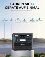 Load image into Gallery viewer, FOSSiBOT F2400 Station électrique portable CA 2400W (4800W Pic), Station Silencieux Solaire 2048Wh LiFePO4, Groupe Générateur Électrique Onduleur Alimentation de Secours à Domicile Camping