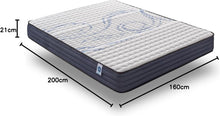 Load image into Gallery viewer, NATURALEX - Matelas PerfectSleep 180x200 - Épais 30 cm - Soutien Mousse à mémoire de Forme - Accueil Blue Latex - Confort Ferme - Respirant - 7 Zones - Réversible - Haute Densité - Fabriqué en Europe