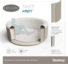 Load image into Gallery viewer, Spa gonflable rond BESTWAY Lay-Z-Spa® Miami Airjet™ 2 - 4 personnes