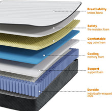 Load image into Gallery viewer, MOLPHIT Oeko-TEX Certified Mattress 90 x 190 cm, Thickness 25 cm, Independent Pocket Sprung Mattress, Adult and Children's Bed Mattress, Single Mattress, Perfect Support, Durable and Quiet