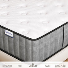 Load image into Gallery viewer, Matoresu Matelas 140x200 Hauteur 25cm, Matelas Hybride à Ressorts Ensachés Indépendant en Mousse à Mémoire de Forme, Tissu Doux pour La Peau&amp;Soutien Confortable, Matelas 2 Personnes Moyenne Ferme