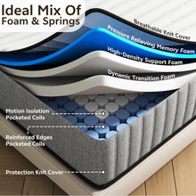Load image into Gallery viewer, Matoresu Double Mattress 160 x 190 cm Memory Foam Height 25 cm Medium Rigid H3 Ergonomic 7 Zone Cold Foam Comfortable Breathable Fabric Cover