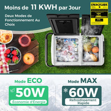 Load image into Gallery viewer, Glacière Électrique Portable Double Zone 40L Réfrigérateur de Voiture 12 V à Compresseur -20℃ ~ 2012/24V CC et 100-240V CA Noir -