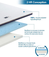 Load image into Gallery viewer, BedStory Mattress Topper 160 x 200 cm, Thickness 10 cm, Memory Foam Mattress Topper 160 x 200 cm Gel Infused Ergonomic Mattress Topper, High Density Ventilation, Hypoallergenic Washable Cover