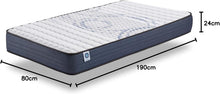 Load image into Gallery viewer, NATURALEX - Matelas PerfectSleep 180x200 - Épais 30 cm - Soutien Mousse à mémoire de Forme - Accueil Blue Latex - Confort Ferme - Respirant - 7 Zones - Réversible - Haute Densité - Fabriqué en Europe