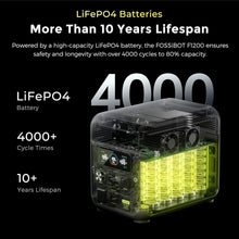 Load image into Gallery viewer, FOSSiBOT F1200 Generateur Electrique Portable 1200W, 1200Wh LiFePO4 Station électrique, 7 Sorties, UPS, BMS, 4000+ Fois, Générateur Solaire pour Camping/Jardin/RV