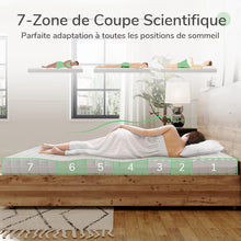 Load image into Gallery viewer, Novilla Matelas en Mousse 140x190, Matelas Amovible à 7 Zones de Confort, Réversible Été/Hiver, Respirable, Hauteur 18 cm