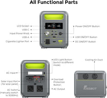 Load image into Gallery viewer, FOSSiBOT F1200 Generateur Electrique Portable 1200W, 1200Wh LiFePO4 Station électrique, 7 Sorties, UPS, BMS, 4000+ Fois, Générateur Solaire pour Camping/Jardin/RV