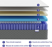 Load image into Gallery viewer, MOLPHIT Oeko-TEX Certified Mattress 90 x 190 cm, Thickness 25 cm, Independent Pocket Sprung Mattress, Adult and Children's Bed Mattress, Single Mattress, Perfect Support, Durable and Quiet