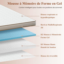 Load image into Gallery viewer, BedStory [Nouvelle Technologie] Surmatelas 160 x 200 à Mémoire de Forme de 7.5CM, Surmatelas de Haute Densité avec Gel Plus Respirant, Housse Amoivible et Lavable