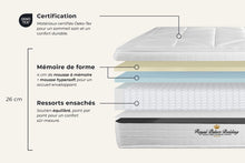 Load image into Gallery viewer, Royal Palace Bedding Windsor Pocket Spring Mattress + Memory Foam Maxi Thickness 140 x 190 cm | Thickness: 26 cm | Comfort: Balanced