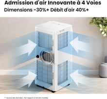Load image into Gallery viewer, COMFEE' Climatiseur Mobile 9000 BTU/h 2,6kW, 3-EN-1 Refroidisseur Déshumidificateur Ventilateur, Fonction Follow me, Minuterie, Mode nuit, Pour salon et maison de 33㎡/88m³, MPPH-09CRN7, R290